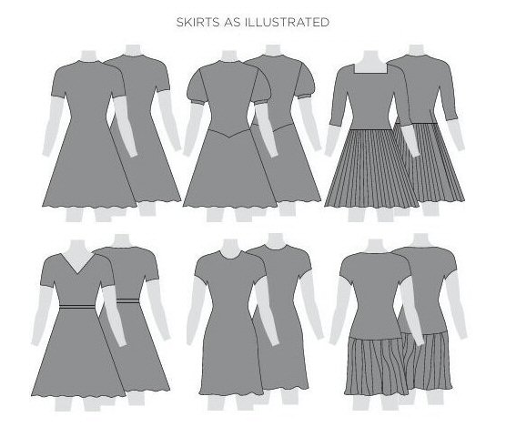 Types of skirts permitted in juvenile ballroom/latin/sequence competitions under BDC rules
